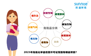 2023年危險(xiǎn)化學(xué)品經(jīng)營許可證范圍有哪些項(xiàng)目？